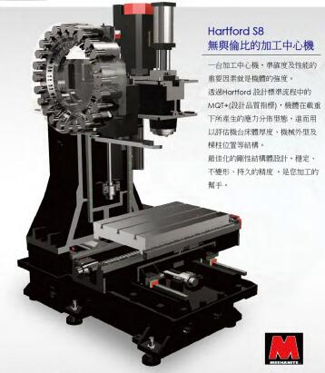S8結(jié)構(gòu).jpg S8結(jié)構(gòu).jpg