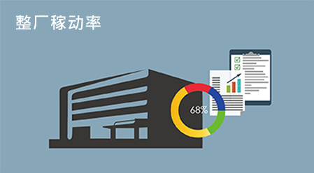 稼動率.png 稼動率.png