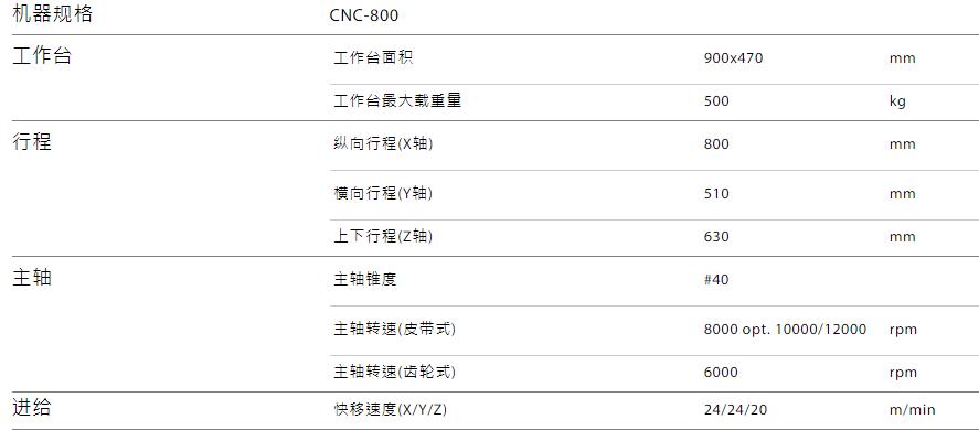 CNC-800.jpg CNC-800.jpg