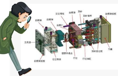 臺灣協(xié)鴻機床是模胚產(chǎn)業(yè)的最佳助手
