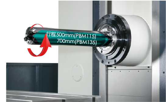 臺灣協(xié)鴻數(shù)控鏜銑床機械結(jié)構設計