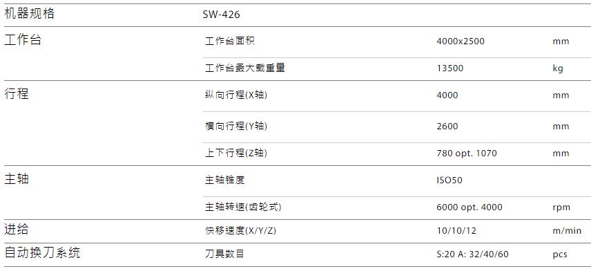 SW-426.jpg SW-426.jpg