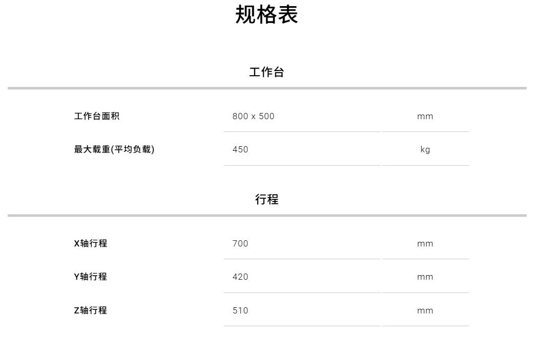 參數(shù).jpg 參數(shù).jpg